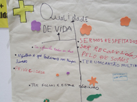 CER+ Envolvimento e Cidadania na Autorrepresentação